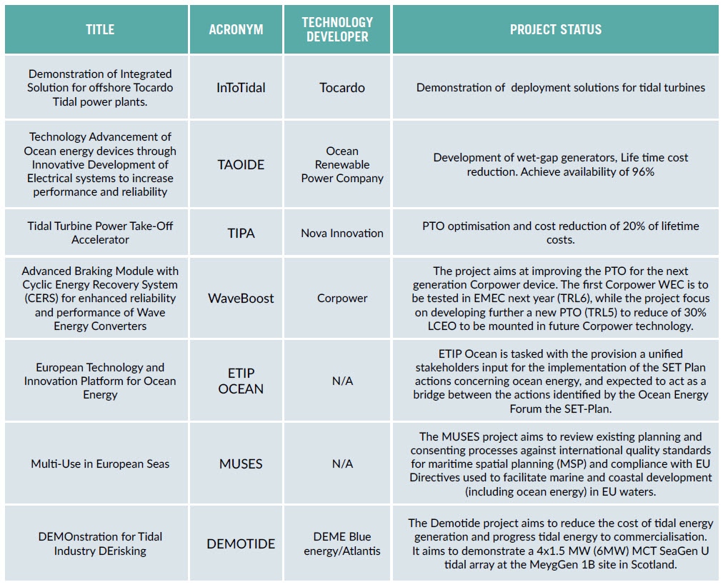 11379-eu-table4.jpg